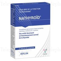 NATHYROID CPR BT30